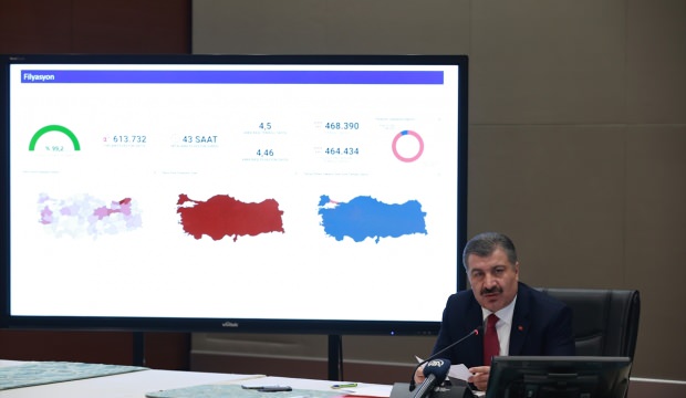 Bakan Koca’dan salgında ikinci dalga uyarısı