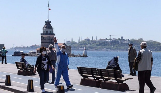 Meteoroloji: Sıcaklıklar artıyor!