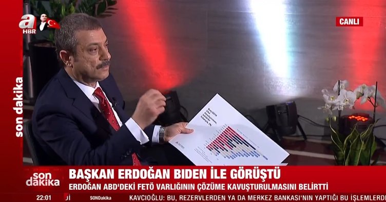 128 milyar dolar yalanını grafiklerle çürüttü: Rezerv kaybı yok