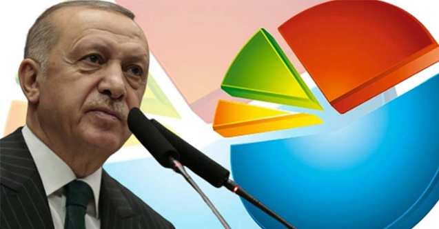 AK Parti Genel Başkan Yardımcısı Şen, Erdoğan’ın ve partisinin oy oranını açıkladı