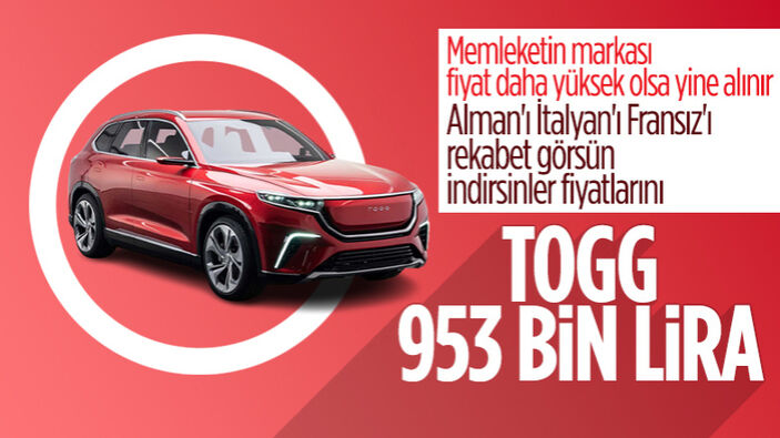 Togg’un fiyatı açıklandı