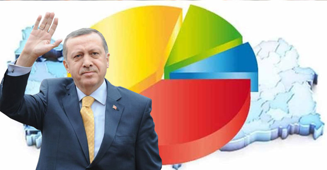 İşte Erdoğan’ın masasındaki son 2. tur anketi